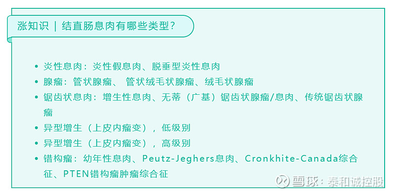 約20% ～ 35% 的結直腸癌通過