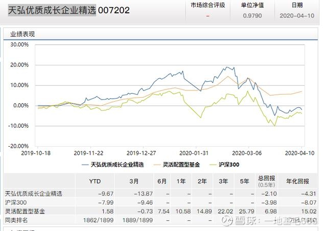 民生银行将终止与华为钱包、宇通生活公募基金代销业务合作！为何星空体育- 星空体育官方网站- 星空体育APP下载停止？会有更多平台“断联”吗？
