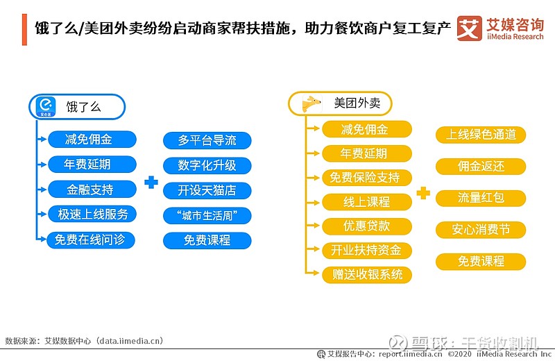 成都火锅外送_火锅外卖成都店地址_火锅外卖成都