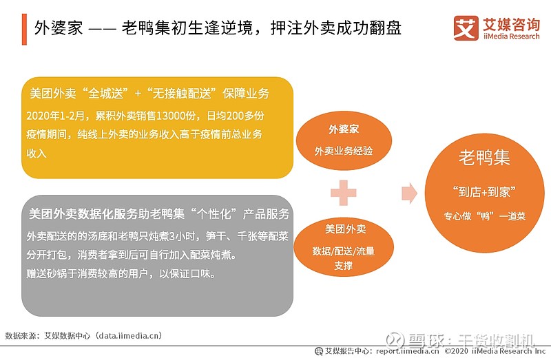 火锅外卖成都店地址_火锅外卖成都_成都火锅外送