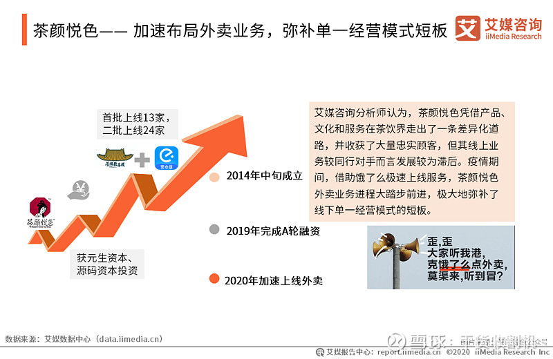 火锅外卖成都_火锅外卖成都店地址_成都火锅外送