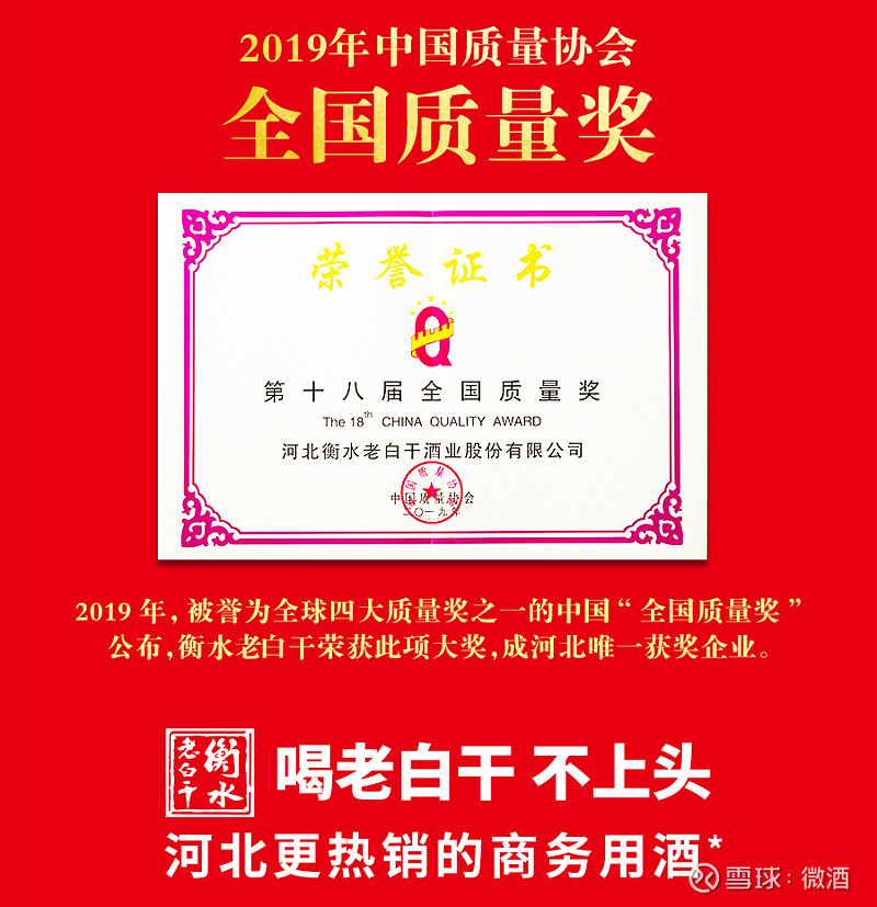 囿于篇幅,衡水老白干所获荣誉并未能全部展出,但已经不难窥见,衡水