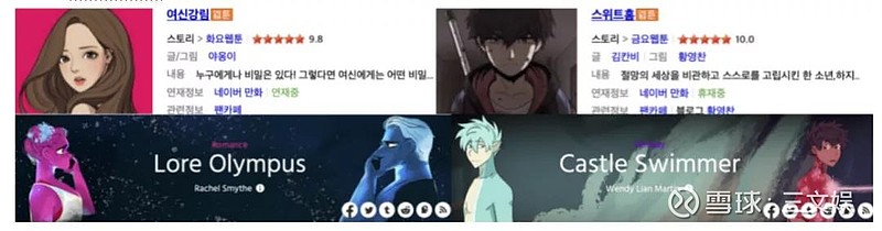 韩国漫画变现观察 19年kakao漫画付费收入17 15亿元 Naver漫画全球mau达6000万韩漫两家大厂naver与kakao的变现业绩 出海成绩和ip开发 作者 依依关于韩国漫画 三文娱此前发布过多篇分析