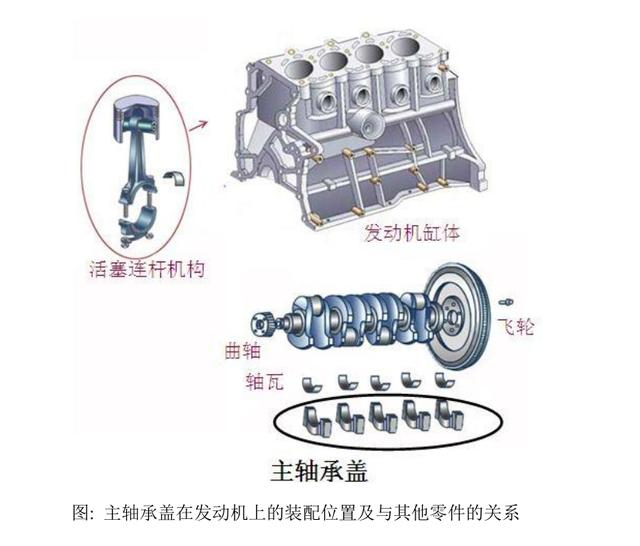 XKTY.COM星空体育-国六B - OFweek智能汽车网