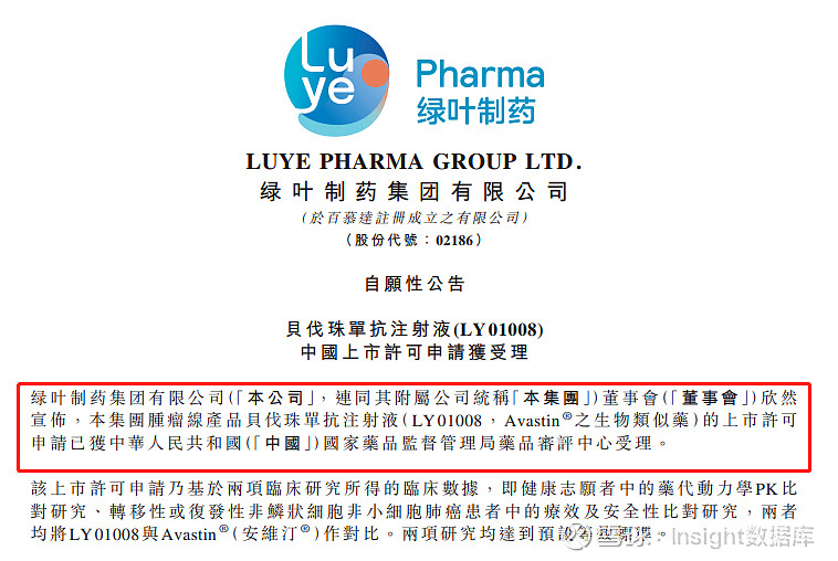 恒瑞之后绿叶贝伐珠单抗报上市