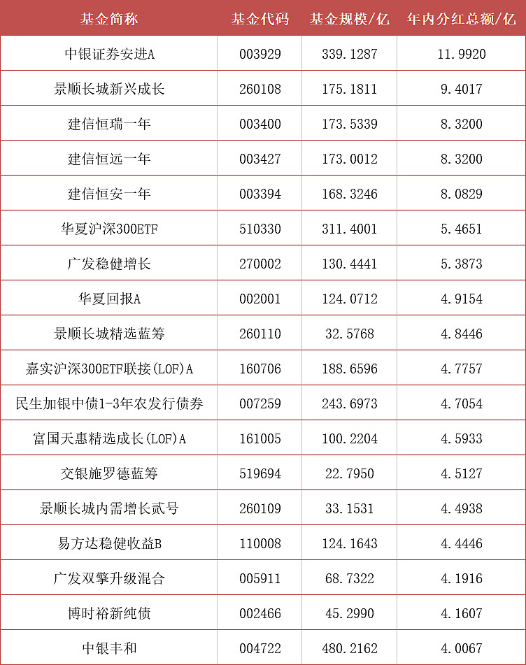 球速体育- 球速体育官方网站- 球速体育APP下载- 助力世界杯长信基金旗下5只基金增聘李仆
