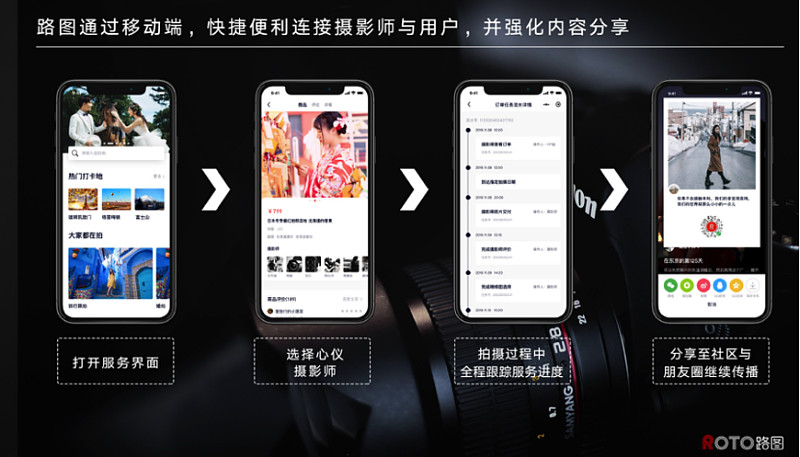 发现文旅好内容摄影直播网红打卡2020路图解锁旅游目的地新系列