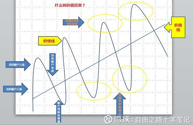 你我都躲不過的週期