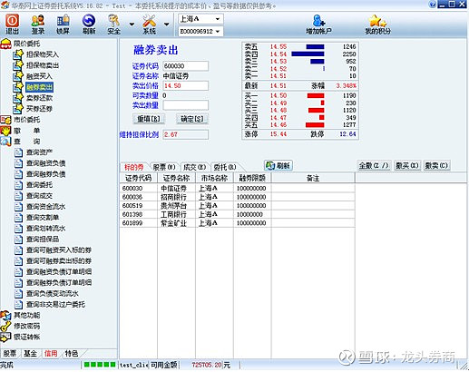 Etf融资融券十问十答 融资融券 4月13日 深交所公布了年第一季度融资融券 两融 标的证券最新调整名单 新增10只etf标的 其中