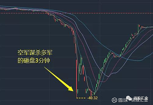 这两天 中国银行 原油宝穿仓事件引起很大反响,超出人们的认知范围