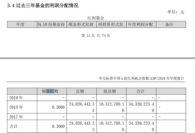 半岛体育- 半岛体育官方网站- 半岛体育APP下载陈广益接棒方一天！莫海波将为6000亿的万家基金带来什么？