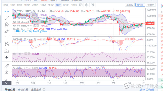 美元铸币税终结稳定币超级周期开启免费USDT/USDC游戏推荐/注册送币链游大全/边玩边赚新选择