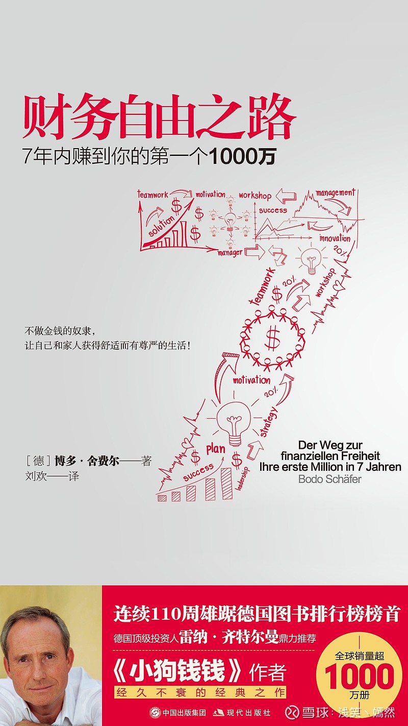 财富自由之路》（博多 ·舍费尔）读后感这本书算是决定开始学习投资时看的第一本书。这本书虽然没有告诉你如何投资，但是这本书书从自我反思、基本原则、储蓄、债务、增...