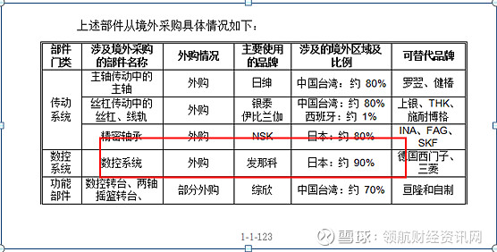 全球经济脉动下的国际货物运输：如何应对挑战与机遇