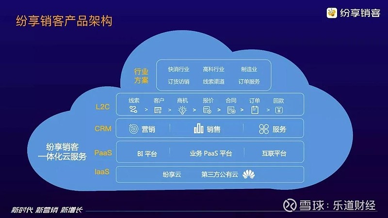 中融互联网的官方世界：探索新时代信息技术的前沿阵地