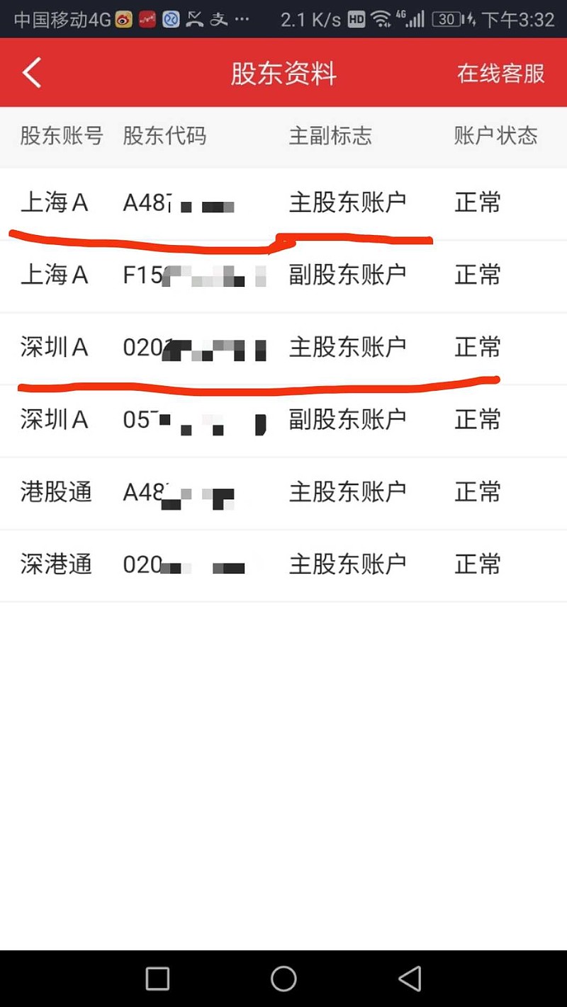 各种账户1，证券账户在券商开户时，券商给的账户。2，股东账户在券商开户时，登记在交易所的账户。分为沪、深股东账户。目前一般能开三...