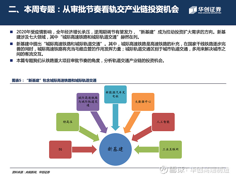 華創機械周觀點從審批節奏看軌交產業鏈投資機會