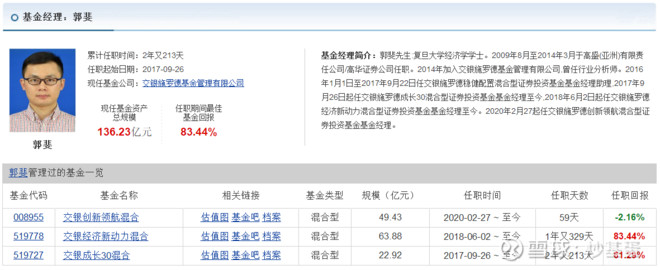汇安基金杨坤河增聘为汇安米兰体育- 米兰体育官方网站- 米兰体育APP下载稳裕债券基金经理 与金鸿峰共同管理
