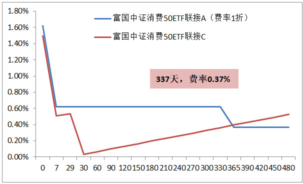 博时上证超大盘ETF彩票平台- 彩票网站- 彩票APP下载 【官网推荐】