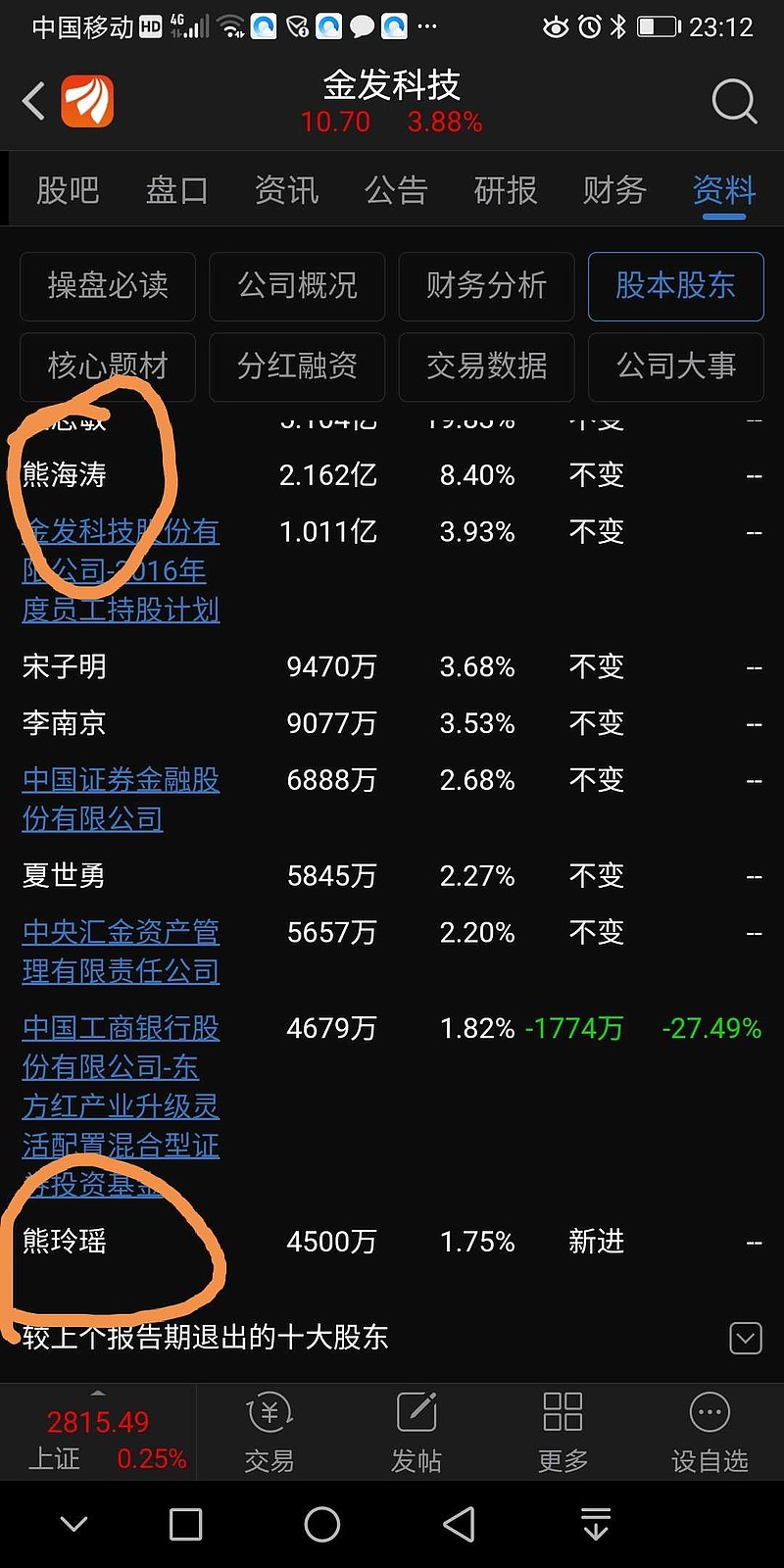 $金发科技(sh600143 熊海涛是谁,金发科技曾经的老板娘,熊瑶玲是谁