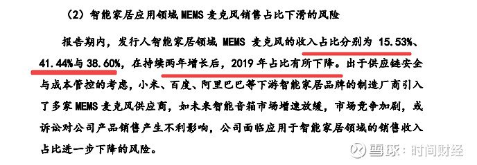 敏芯股份IPO:股权转让存猫腻 估值同日相差450倍(图6)