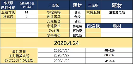 十条致富之路是什么(十条致富之路是什么意思)