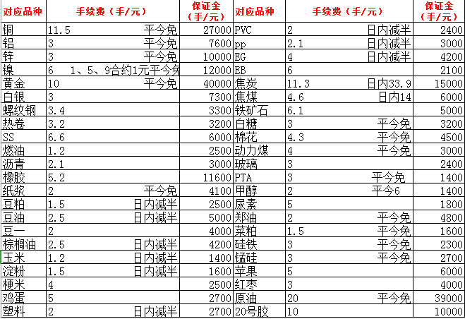 交易量排名的加密货币交易所- 加密货币交易所炒股理财