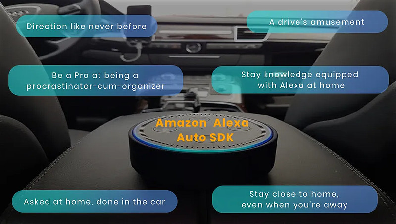 Alexa Auto 在 万物车联 中 认知 语音交互 的极端重要 Launch 首发 新物种 第2期专题 视线转移到移动出行 围绕 万物车联 这一话题 与你分享新商业认知和新物种发现