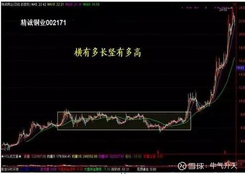 什么叫单阳不破?