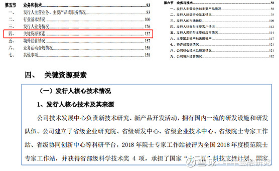 全部选择标准一!4家企业精选层申报文件披露 关键资源要素首次出现!