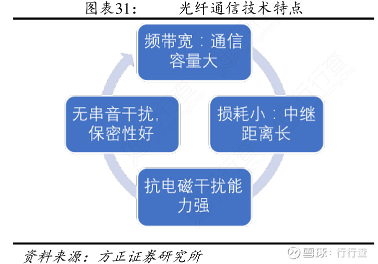 yy.vip易游-宇泰科技申请工业外壳设计方法及工业外壳专利显著提高抗电磁干扰能力