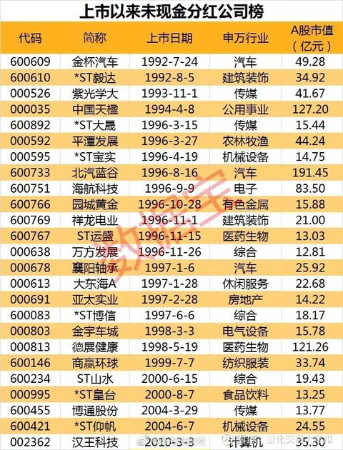 爱体育- 爱体育官方网站- 爱体育APP下载- 世界杯指定平台交银国企改革灵活配置混合A