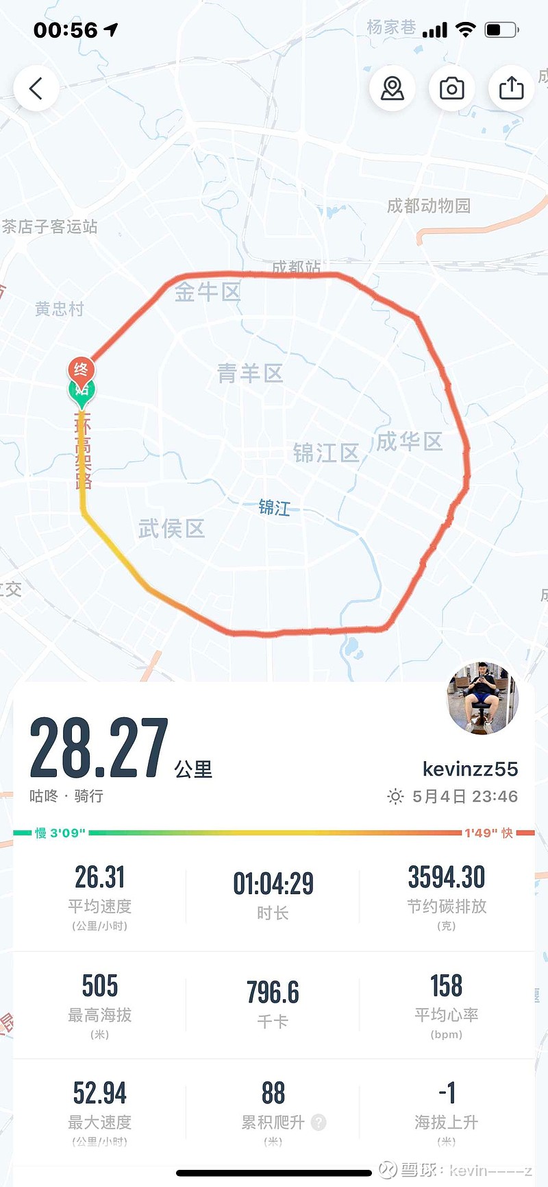 我是kevin，一个热爱交易热