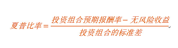 投资小妙招 如何用夏普比率选基金 投资的目的是什么 简单两个字 赚钱 作为基民 如果一只基金长期都不赚钱 一直拿着也没什么意思 那么 如何在风险匹配的