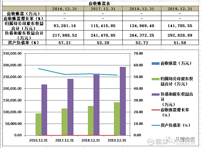 新股简析豪美新材002988
