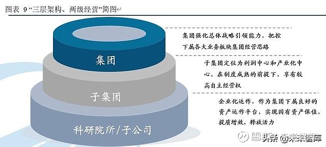 中国电科深度解析：军工电子国家队自主可控核心力量