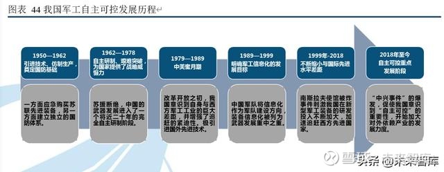 【砥砺猛进的五年·央企变革陈述】我国电科：变革进行时