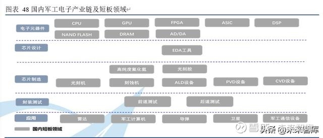 2025年医疗器械行业现状及发展前景分析