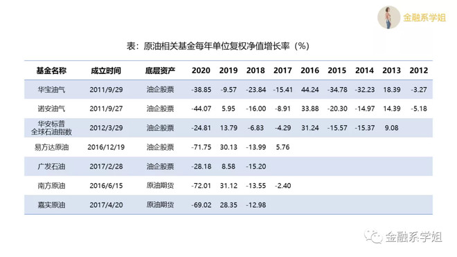 南宫28官网- 南宫28官方网站- 南宫28APP下载衍复投资