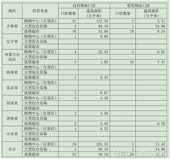 2019年欧洲国家联赛冠军