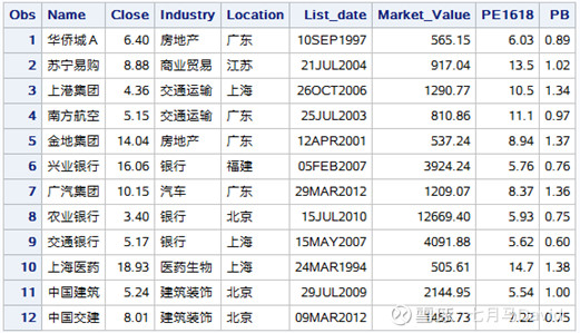 股票推荐官网_今日牛股+明日潜力股全解析_短线+长线策略每日更新全球玻璃式广告门市场产销前景调查报告