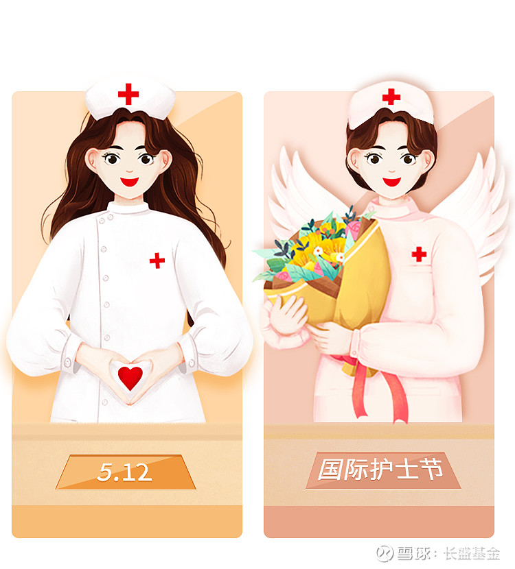 (福利)天使在人间,致敬最美的白衣天使