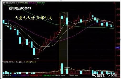 为什么股市不断有大单买入，但股价却不断下跌？你不懂就亏了 为什么股市不断有大单买入，但股价却不断下跌？股市变幻无常，常常出现非常诡异的情况 ...