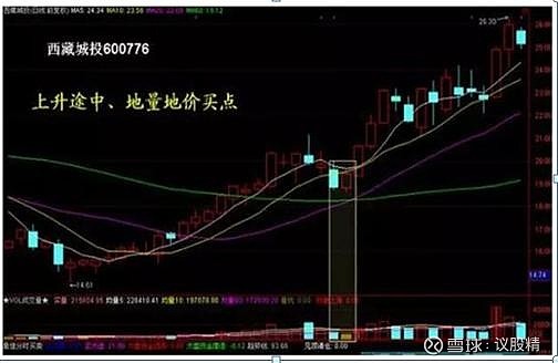 为什么股市不断有大单买入,但股价却不断下跌?你不懂就亏了 为什么股市不断有大单买入,但股价却不断下跌?股市变幻无常,常常出现非常诡异的情况 ...