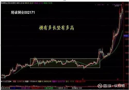 为什么股市不断有大单买入,但股价却不断下跌?你不懂就亏了 为什么股市不断有大单买入,但股价却不断下跌?股市变幻无常,常常出现非常诡异的情况 ...