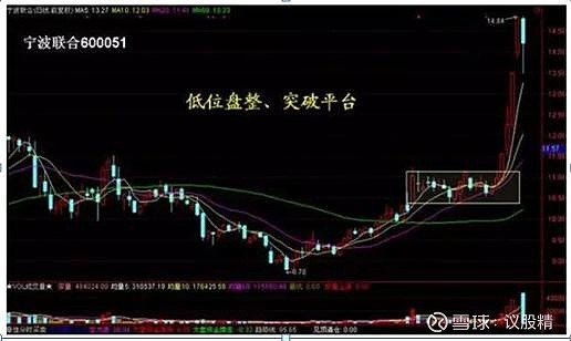 为什么股市不断有大单买入,但股价却不断下跌?你不懂就亏了 为什么股市不断有大单买入,但股价却不断下跌?股市变幻无常,常常出现非常诡异的情况 ...