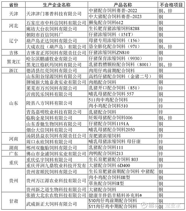 走近宠物行业：猫粮市场最新趋势分析