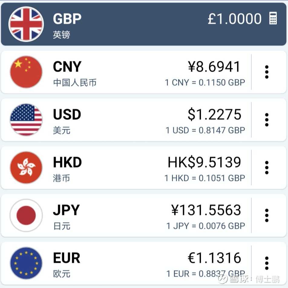 英镑突然大跌，又发生了什么？ 刚刚（5月12日英国时间晚间），英镑突然大跌，来到近一个月最低位。过去一个月，英镑 兑人民币汇率从最高点8.91，跌到了最...