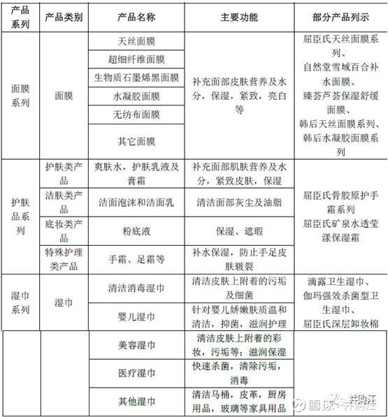 半年翻倍青松股份 黄金赛道杨建新复刻跨境通模式 51xianjinliu Com