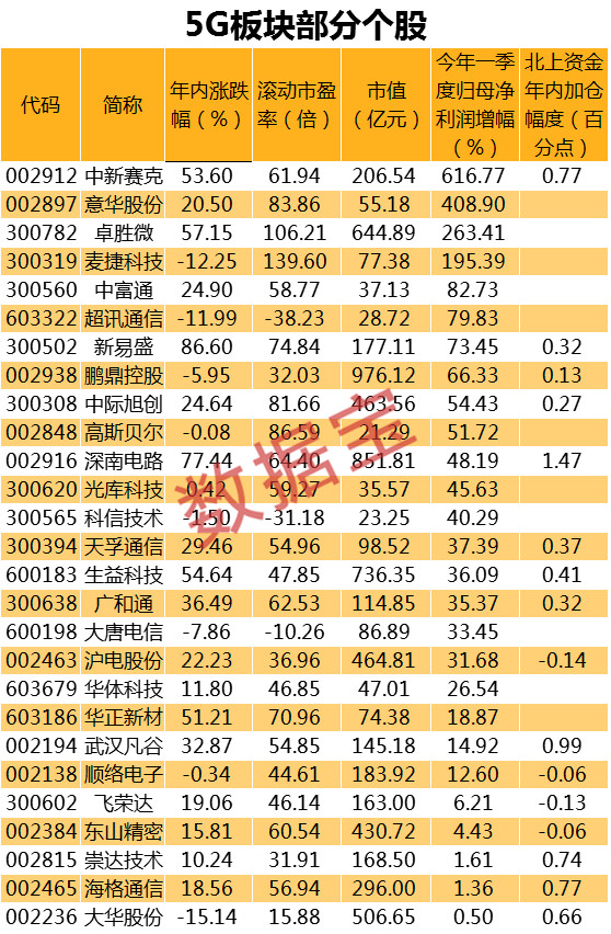 少数派创始人周良最新“发声”：本轮牛市的目标是历史新高中国股市已集188金宝博- 金宝博官方网站- 金宝博APP齐五张王牌